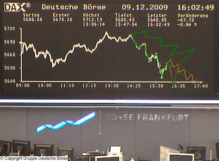 dax_chart_realtime.jpg