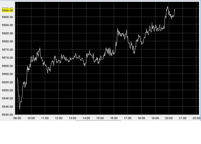 F-Dax.JPG