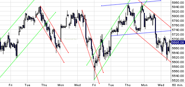 dax.gif