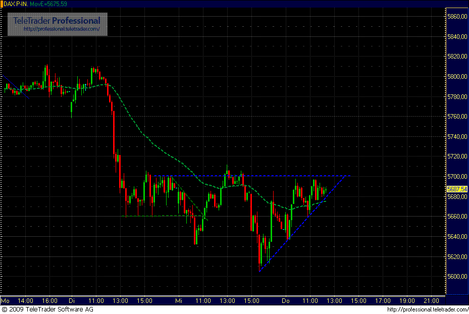 dax.gif