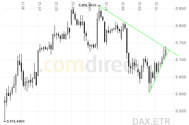 dax.gif