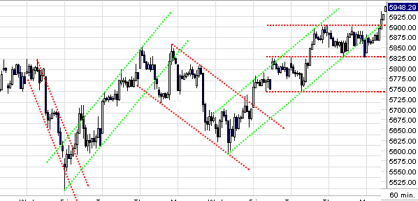 dax.gif