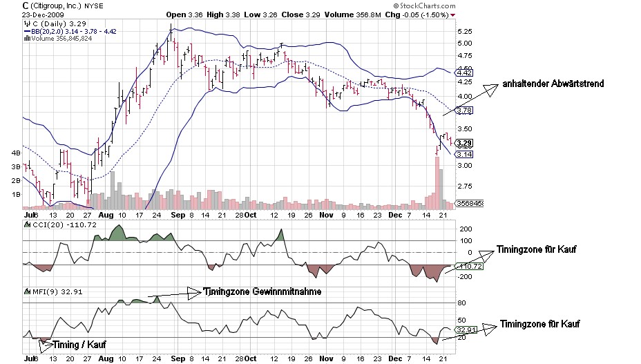 citigroup.jpg