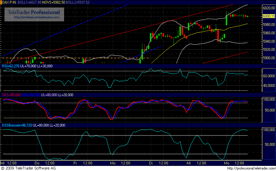 dax.gif