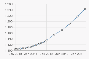 chart.png