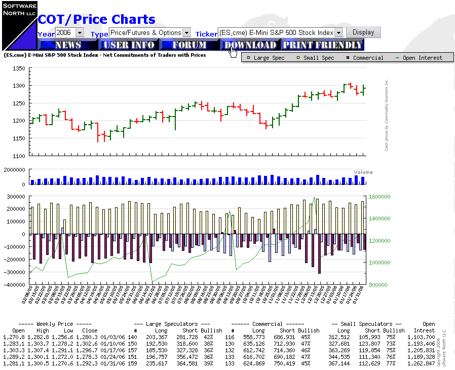 E-Mini_S&P500.png