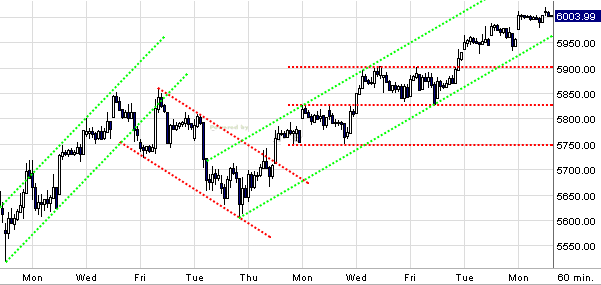 dax.gif