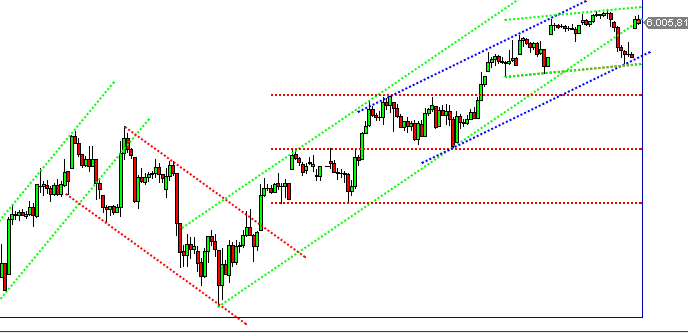 dax.gif