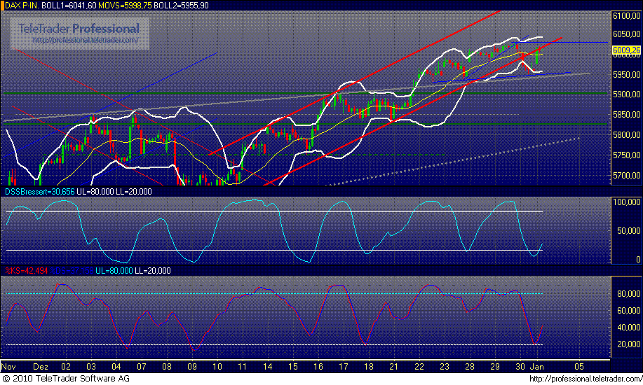 dax.gif