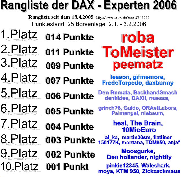 Rangliste_3.jpg