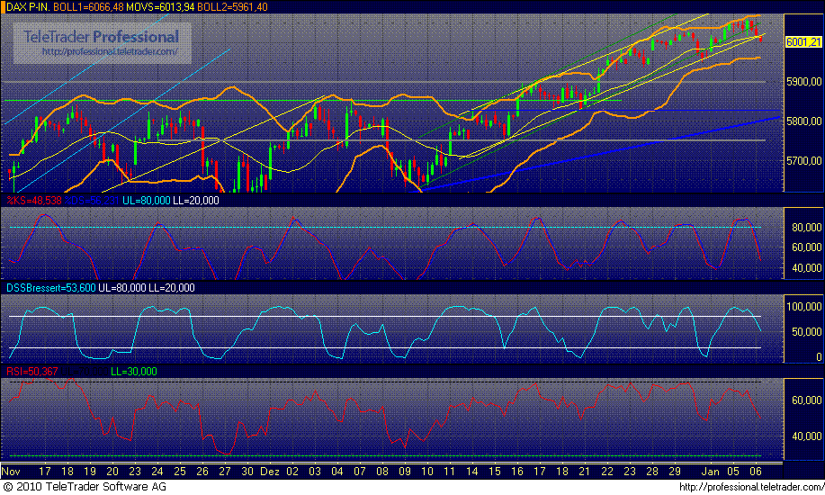 dax2xx.gif