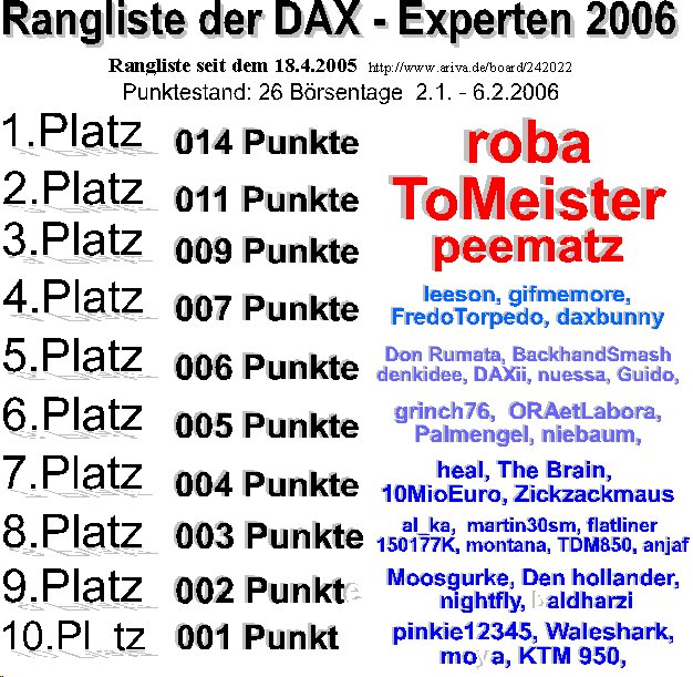 Rangliste_6.jpg