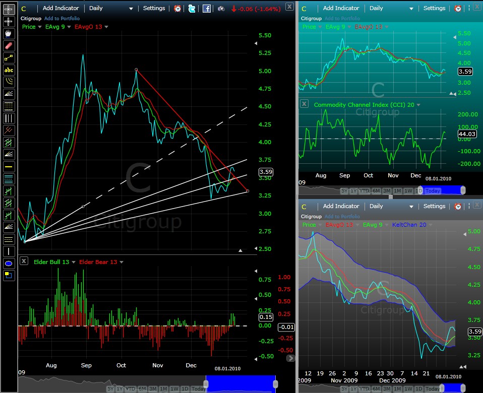citigroup.jpg