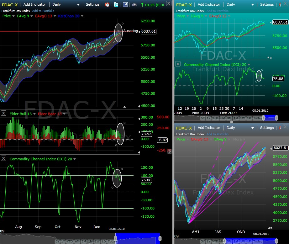 dax.jpg