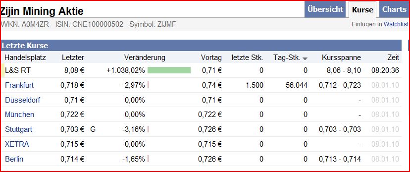 aufzeichnen.jpg