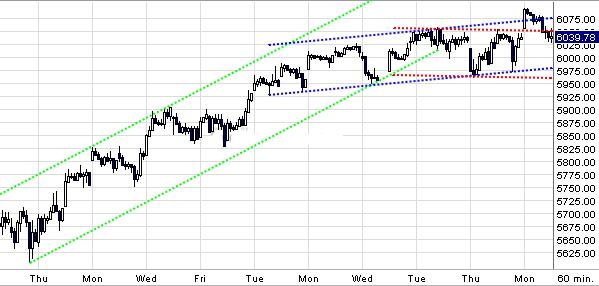 dax.gif