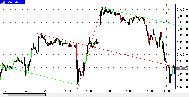 dax0112h1114min5.gif