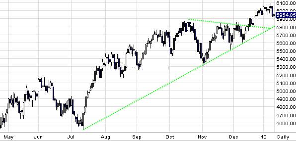 dax3.gif