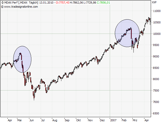chart.png