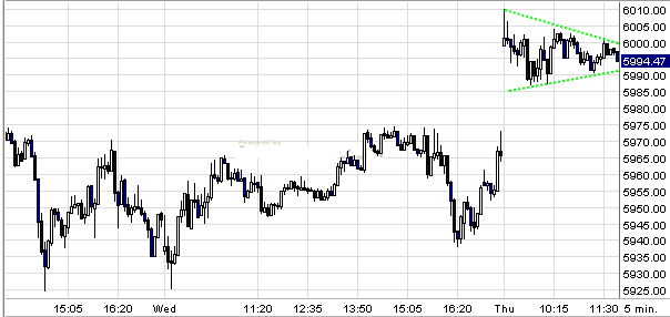 dax.gif