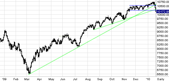 dow1.gif