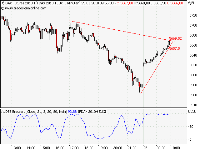 fdax.png