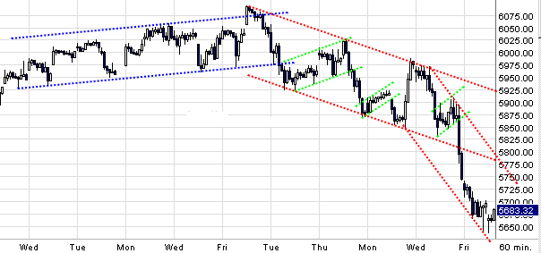 dax.gif