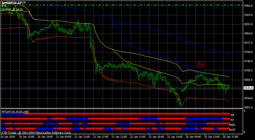 tlin15min.gif