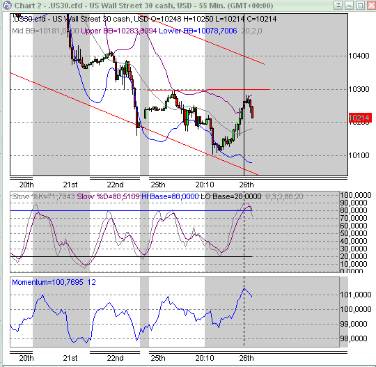 dow.png