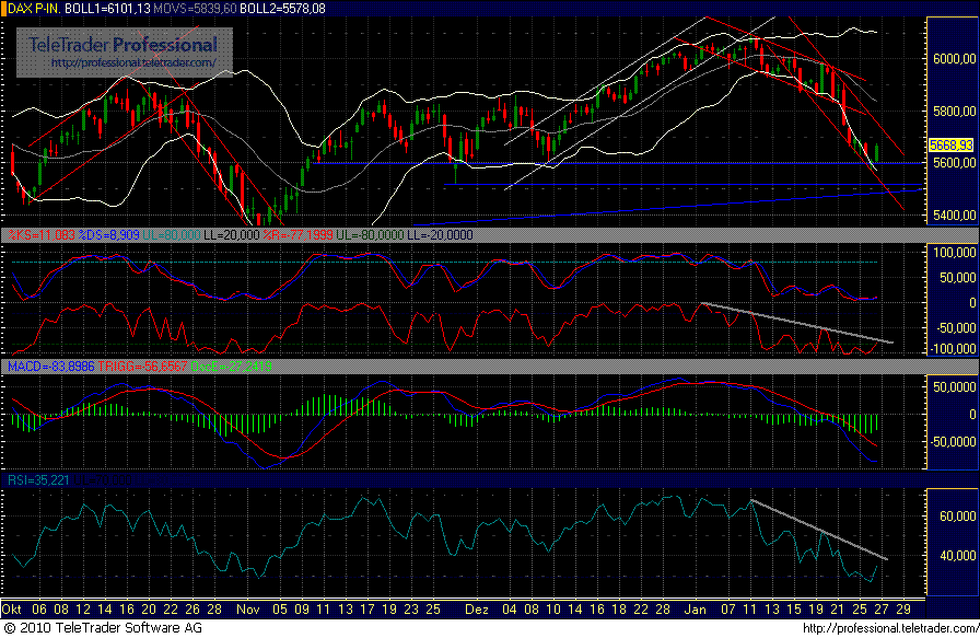 dax_30_chart.gif
