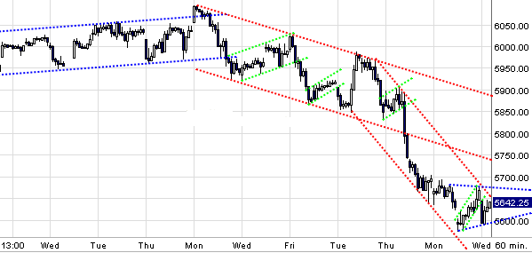 dax.gif
