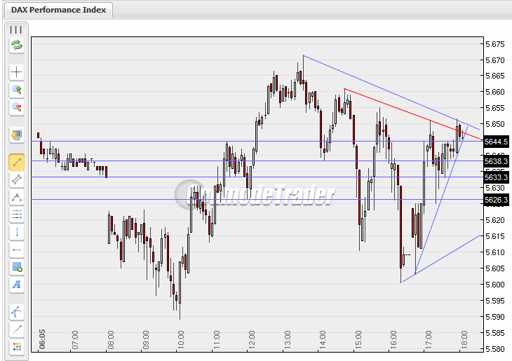 dax.gif