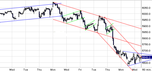 dax.gif