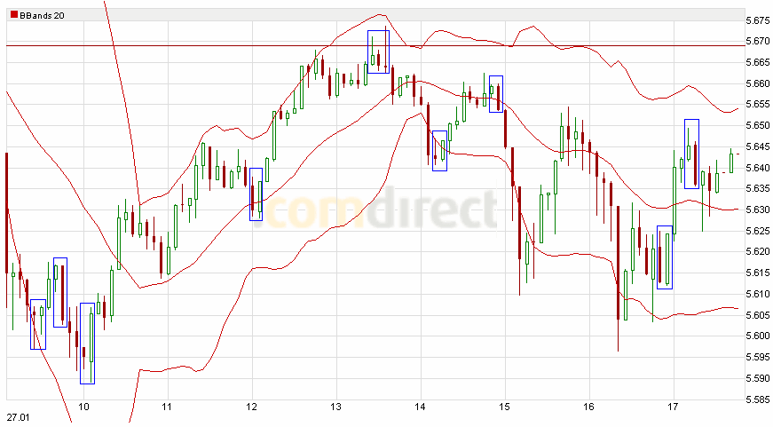dax.gif