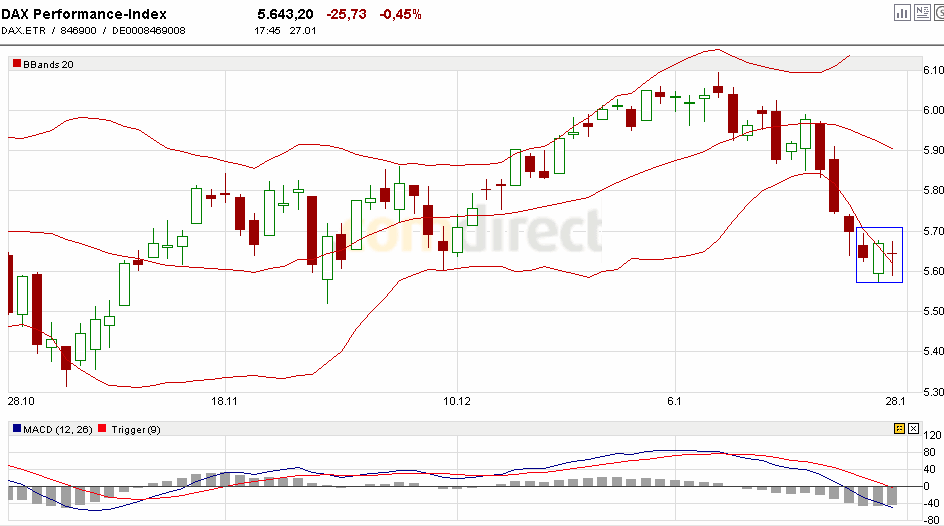 dax.gif