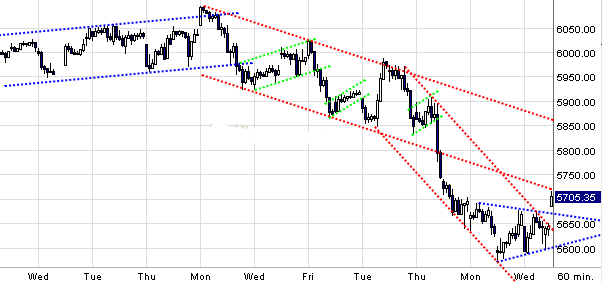 dax.gif