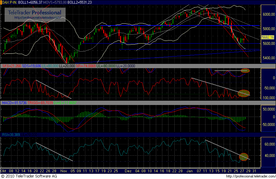 dax_30_chart.gif