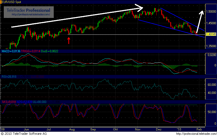 euro.gif