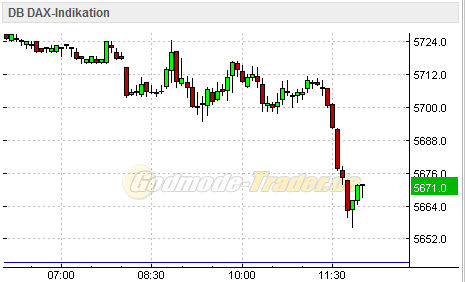 dax.gif