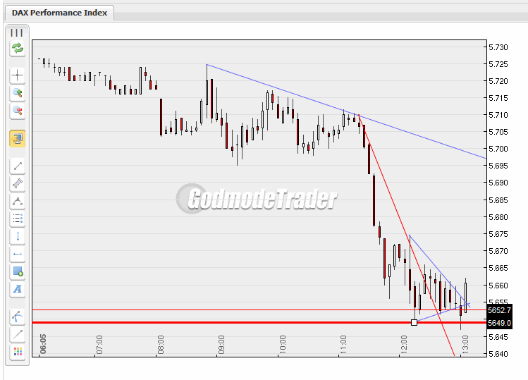 dax.gif