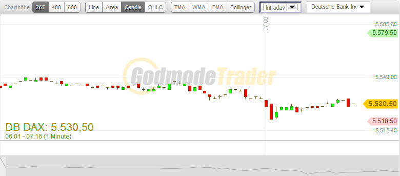 dax_fut.png