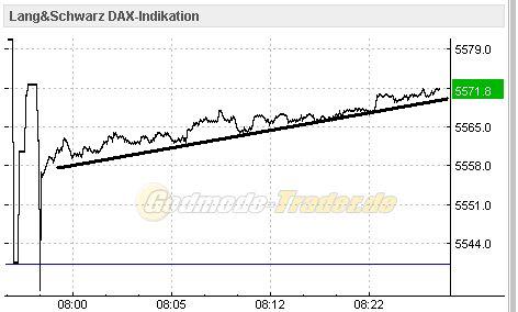 ls-dax.jpg