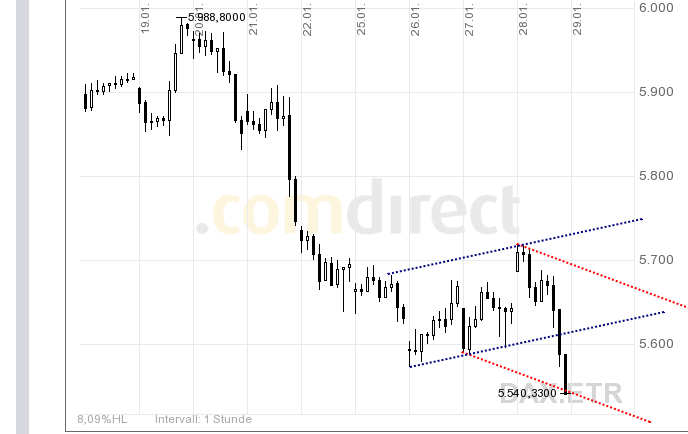 dax.gif