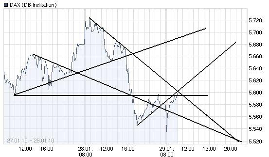 dax.jpg
