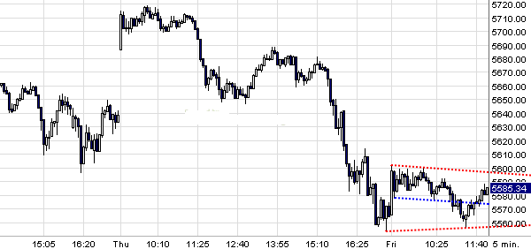 dax.gif