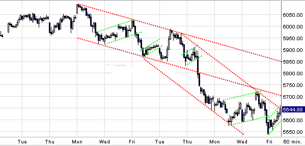 dax.gif