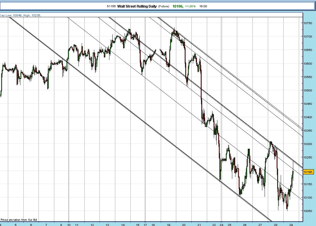 dow_down.jpg
