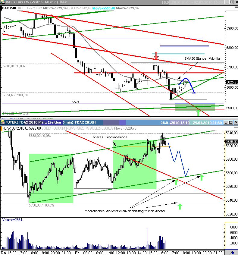 dax.gif