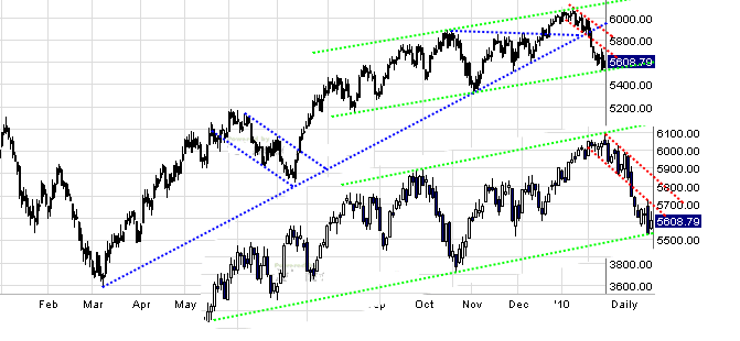 dax1_3.gif