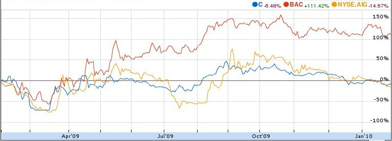 citi-bac.jpeg